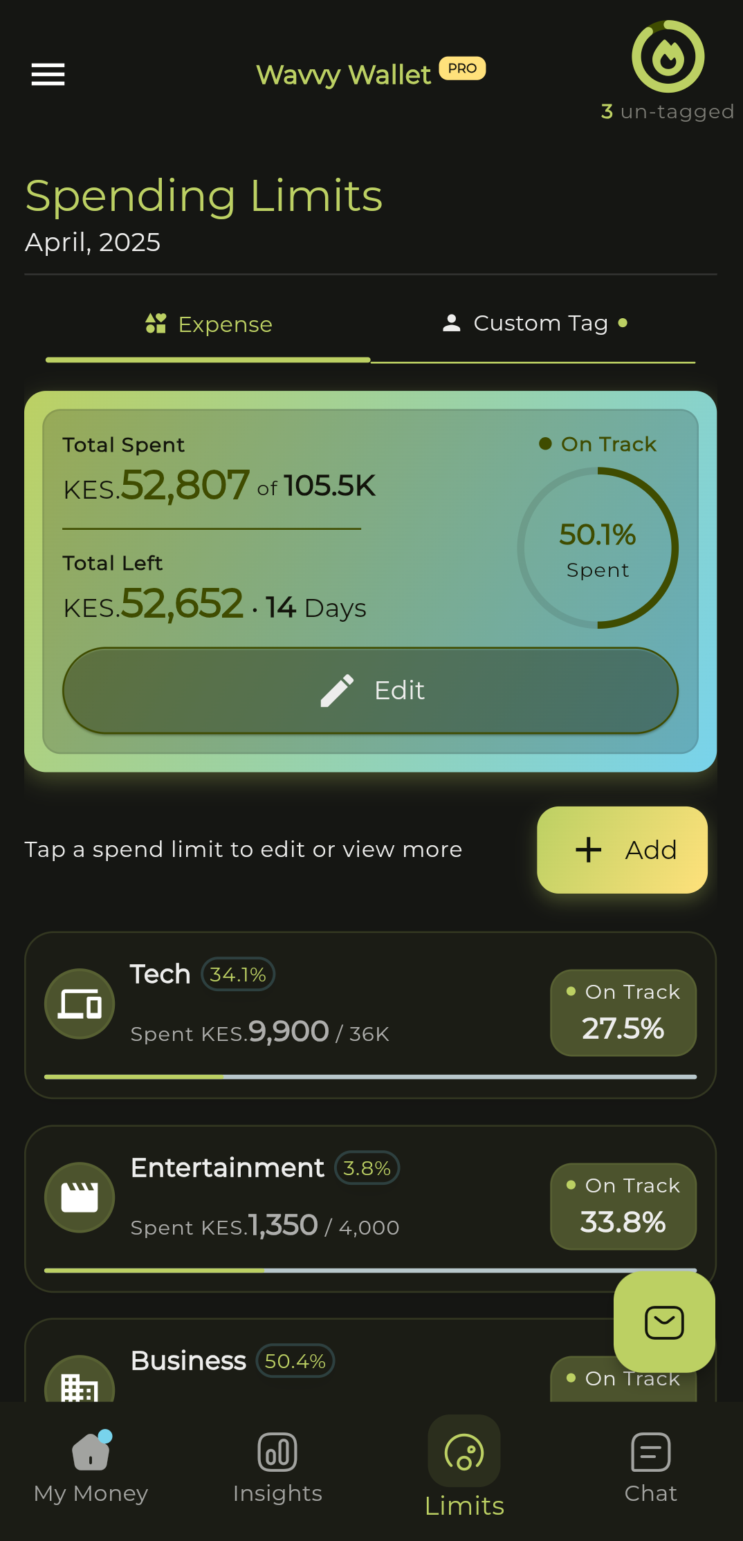 Expense Categorization for M-PESA Transactions in Kenya